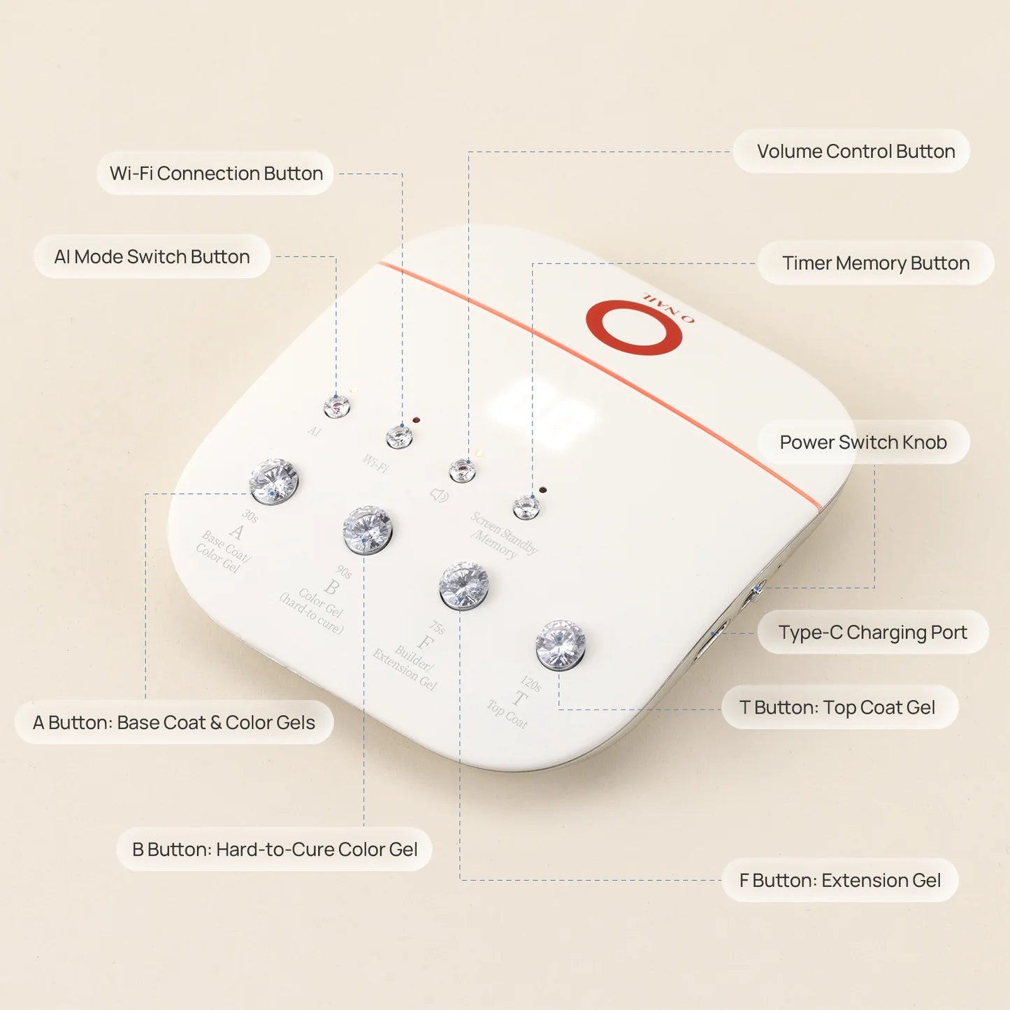 Teclado inalámbrico para lámpara de uñas AI